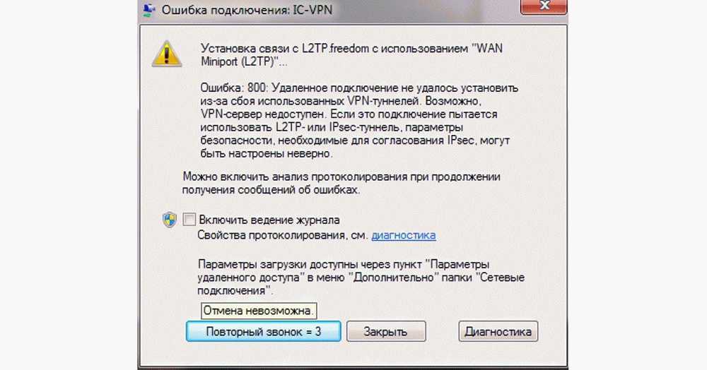 Vpn ошибка | настройка оборудования