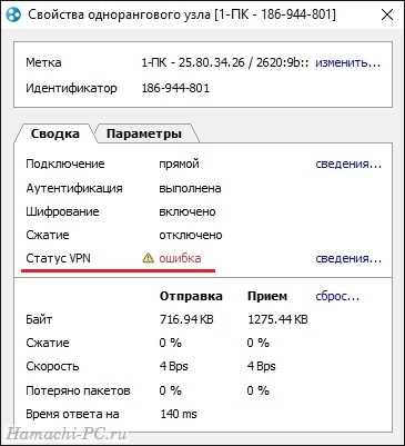 Статус vpn ошибка hamachi: что делать, как убрать желтые треугольники, туннель через ретранслятор