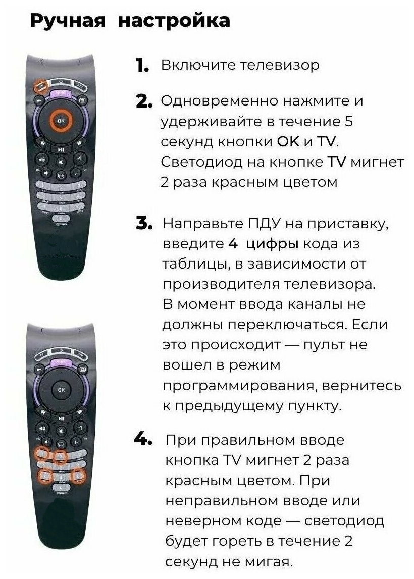 Как настроить пульт от tv-приставки ростелеком на телевизоре