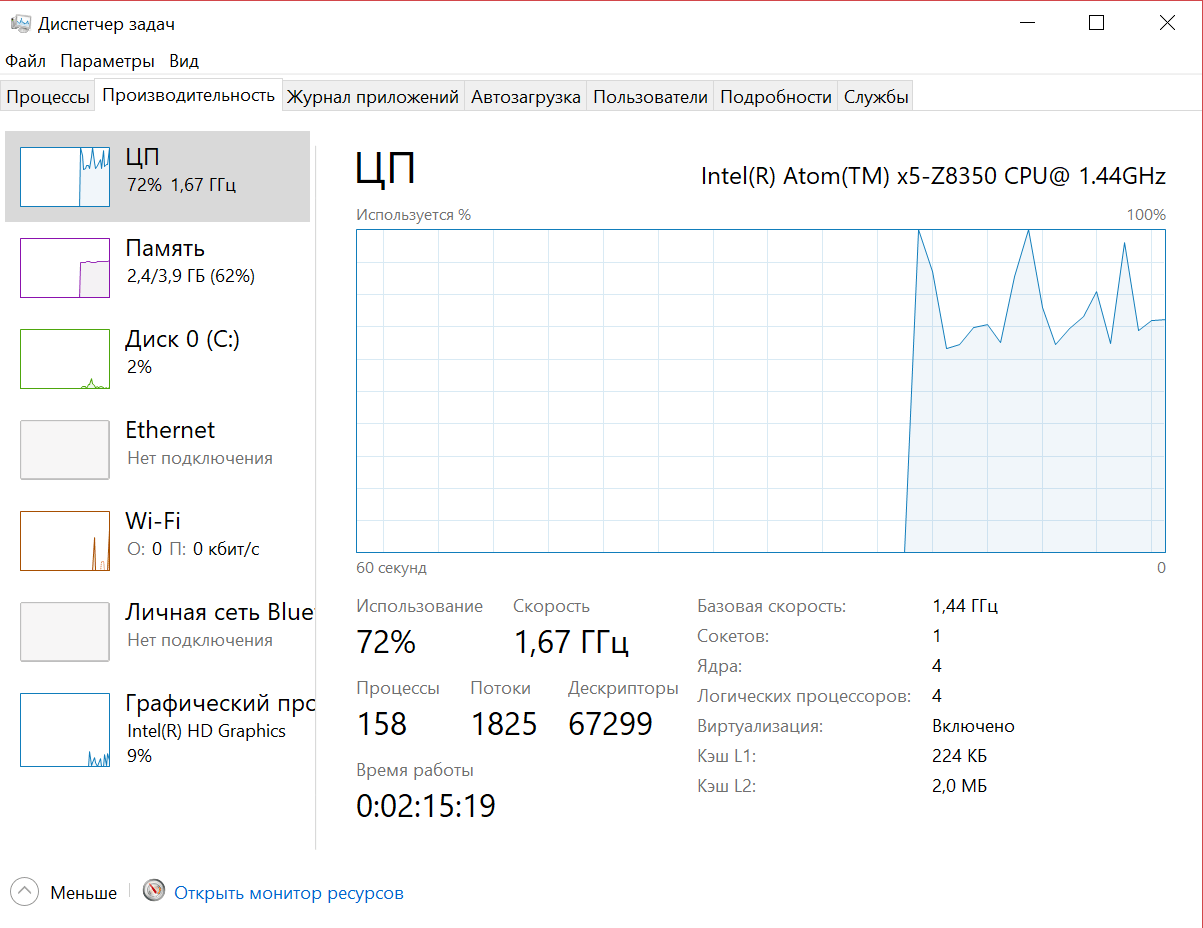 Как открыть диспетчер задач в windows 7 различными способами