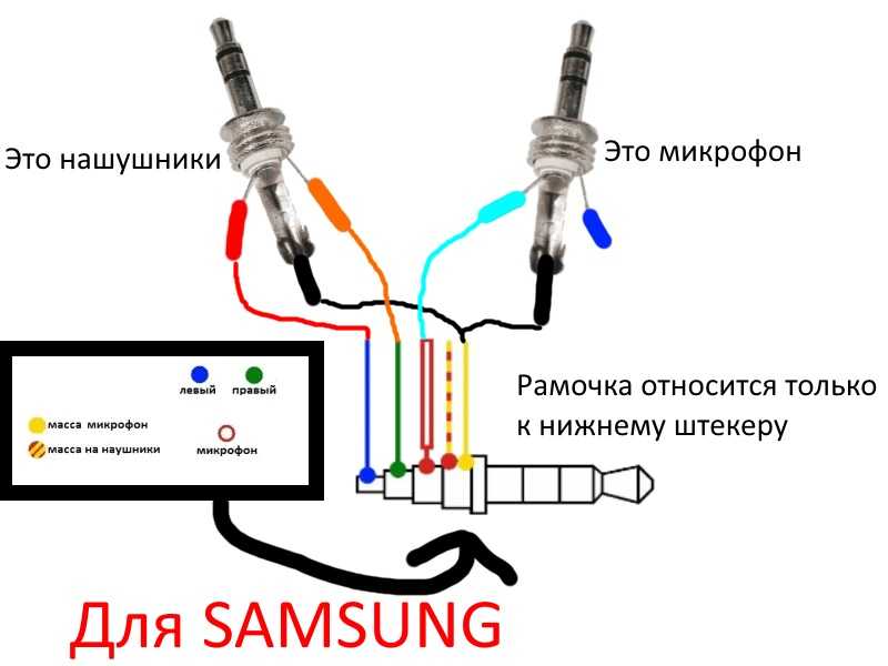 Не работают наушники на компьютере с windows 7