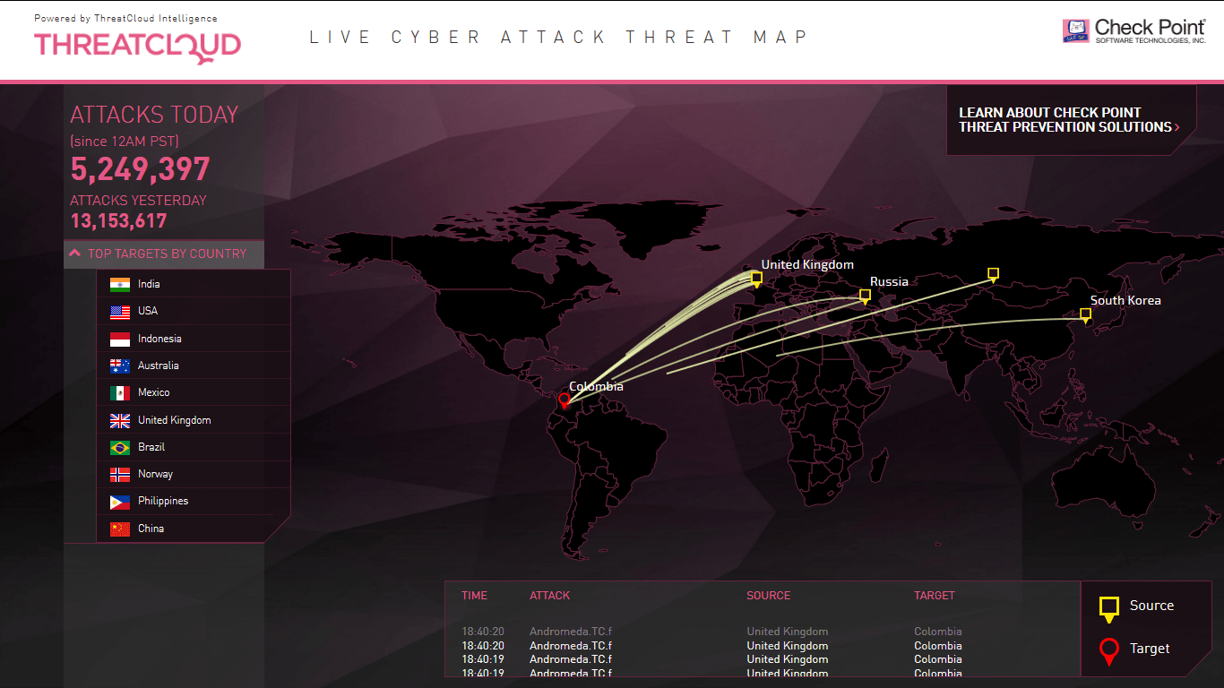 Карты malware tracker, которые позволяют просматривать кибератаки в режиме реального времени