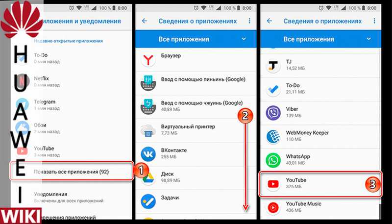 Удаление канала в ютубе со смартфона и компьютера