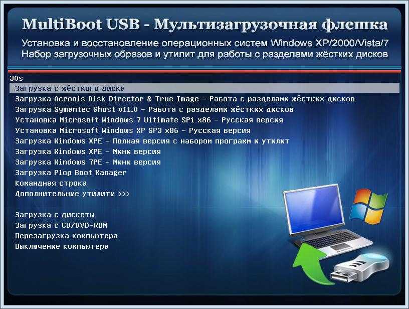Как создать загрузочную флешку с linux? топ 5 бесплатных и простых программ | info-comp.ru - it-блог для начинающих