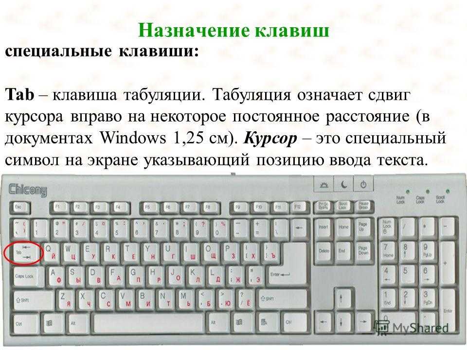 Назначение клавиш клавиатуры компьютера. описание. горячие клавиши