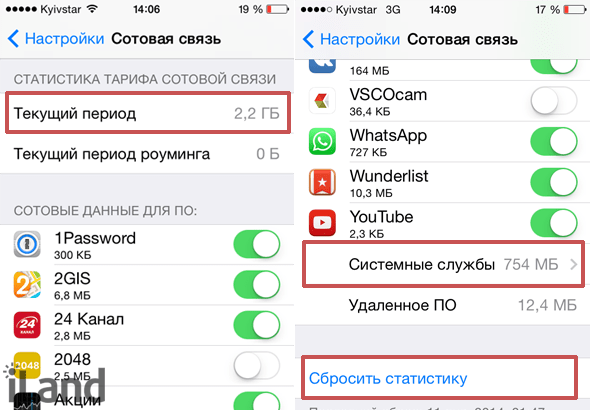 Как экономить трафик интернета на телефоне и не переплачивать оператору?