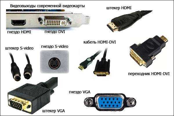 Порядок подключения телевизора к компу и ноутбуку через hdmi. почему не видит изображение и что делать?