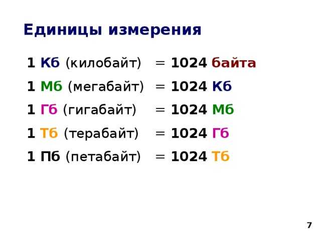 Сколько мегабайт или килобайт в гигабайте, перевод одних единиц в другие