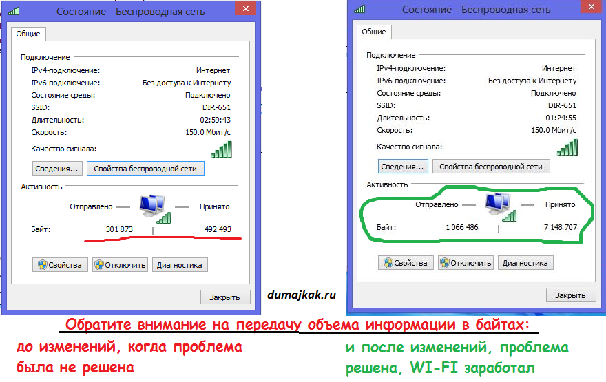 Ноутбук плохо ловит сигнал wi-fi
