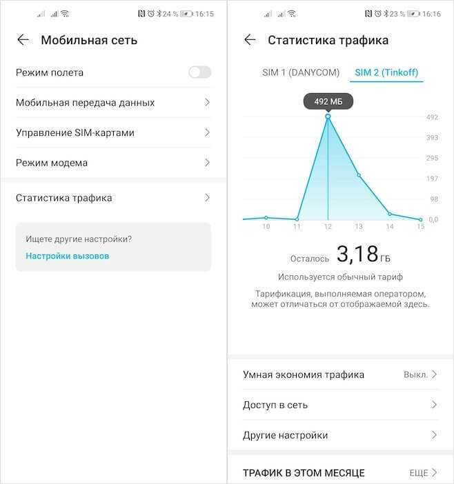 Мобильный трафик – что это в телефоне: ответ специалиста. куда уходит интернет-трафик на смартфоне?
