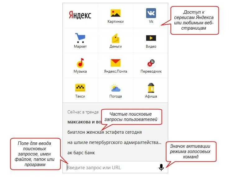 Как получить прямую ссылку на скачивание в сервисе яндекс.диск