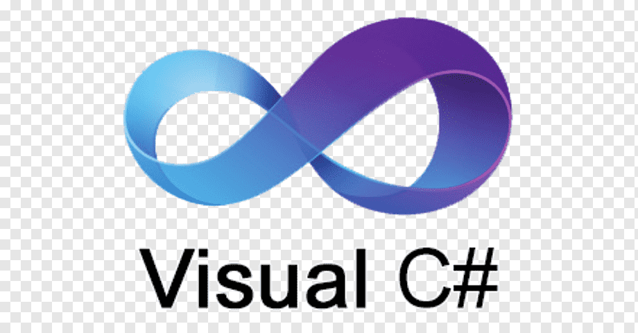 Как исправить ошибку microsoft visual c++ runtime library на windows 7