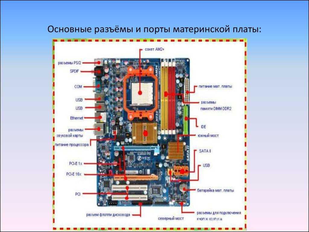 Из чего состоит материнская плата: структура, элементная база? — i2hard