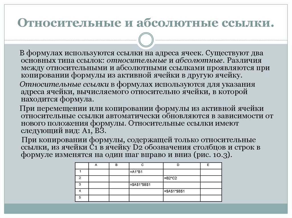 Ссылки в excel - statanaliz.info