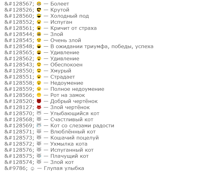 Значение смайликов в whatsapp на русском: расшифровка обозначений, что означают картинки