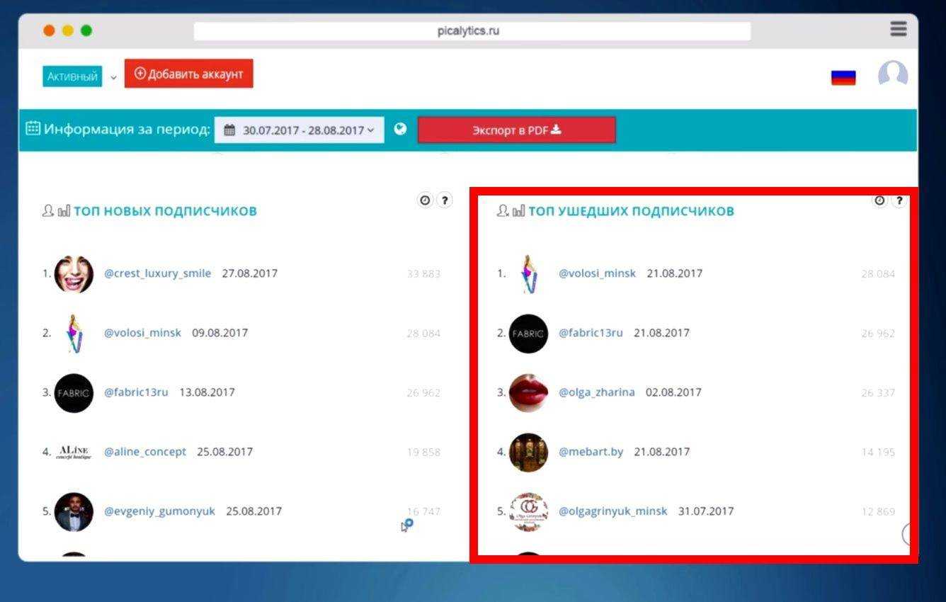 Как узнать кто отписался в инстаграме