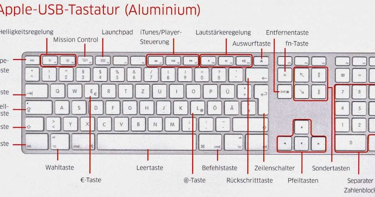 Как исправить пробел, не работающий в windows 10 - zows