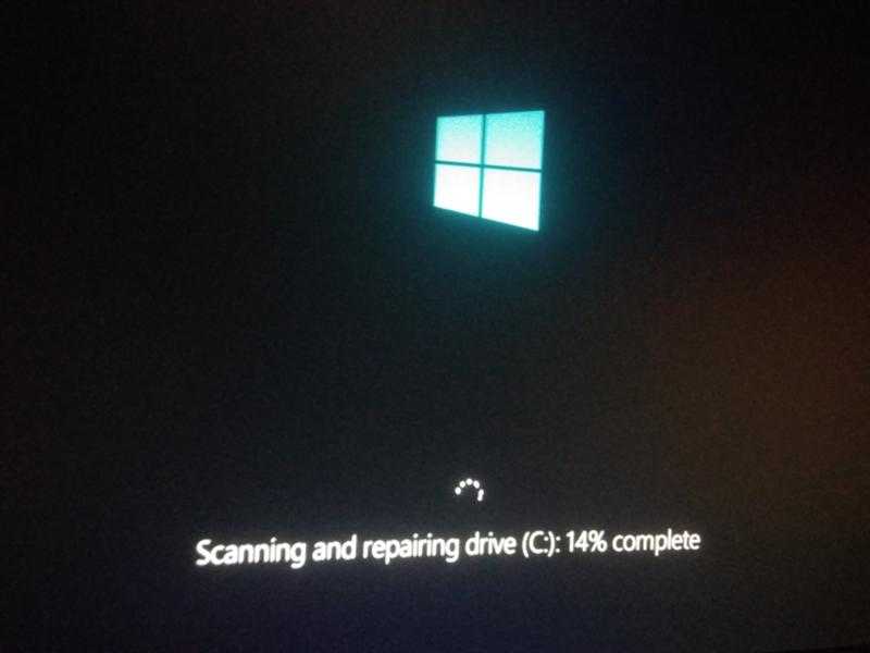 Scanning and repairing drive c windows 10: завис пк – что делать