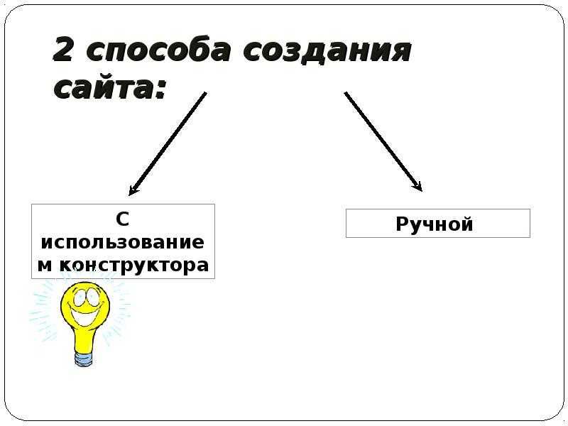 Из нашей подробной пошаговой инструкции вы узнаете, как подключить компьютер к компьютеру через кабель