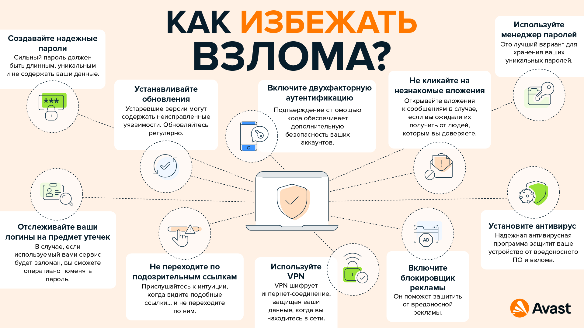 Как защитить порты и компьютер от взлома — anti port scanner