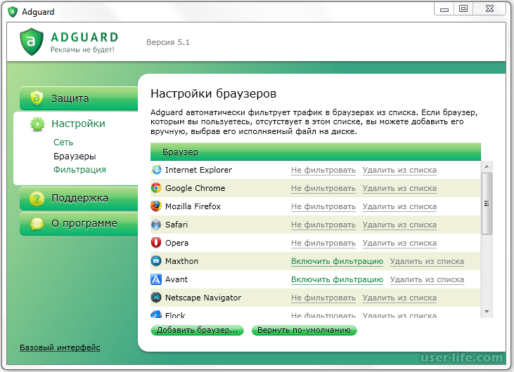 Новое расширение Adguard стало отличной альтернативой adblock для интернет эксплорер, оно блокирует абсолютно всю рекламу в данном браузере и не ограничивается последним Adguard фильтрует входящий трафик, отсекая все виды рекламы