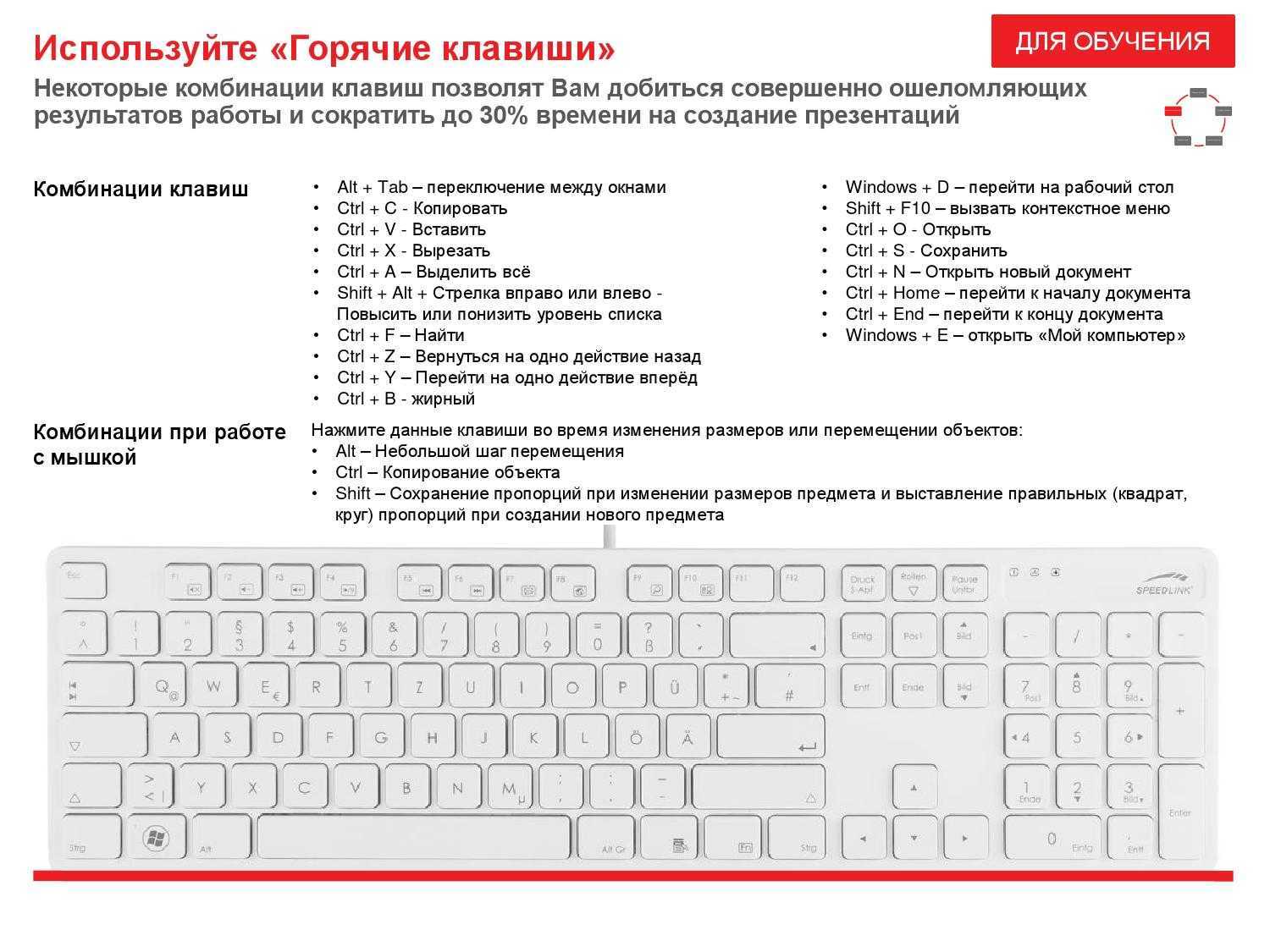 Как отключить интернет на виндовс 10: быстрое выключение компьютера от сети