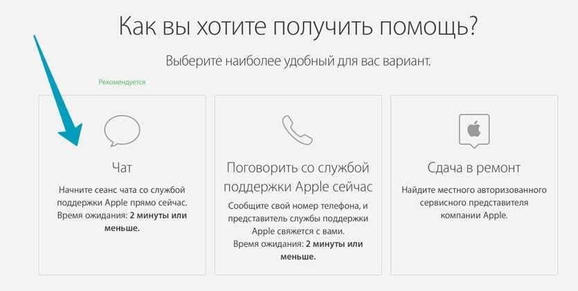 Как написать администратору в техподдержку вк или найти ответы на типичные вопросы с компьютера и мобильного телефона