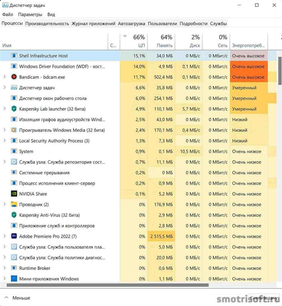 Fix: shell infrastructure host high cpu and memory usage - minitool