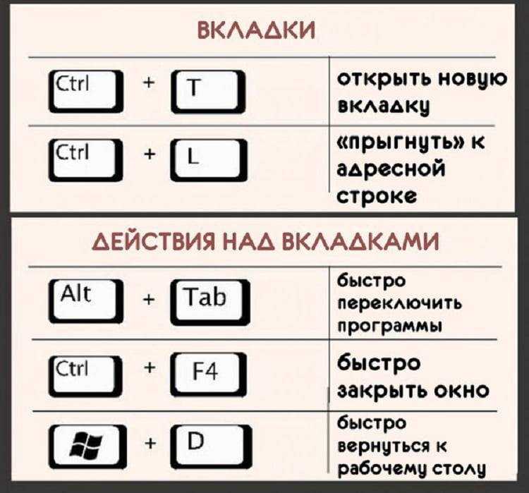 Программа для отключения интернета по времени - turbocomputer.ru