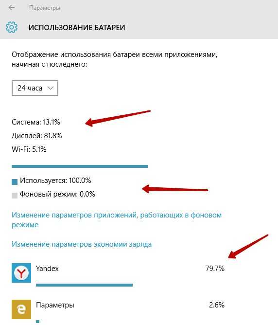 Как ограничить заряд батареи в windows 11/10 - zanz