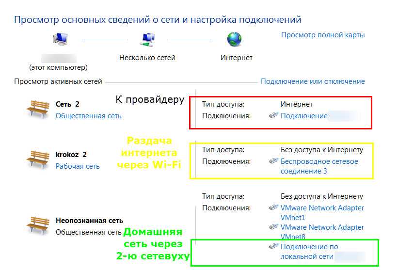 Нет подключения к интернету топ 20 решений