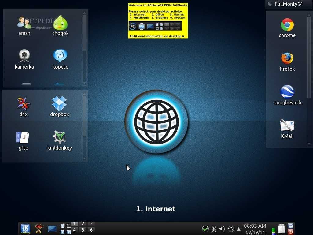 6 лучших альтернативных операционок вместо windows