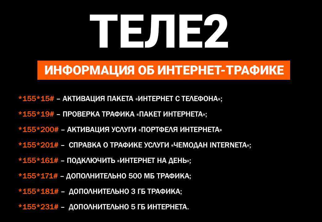Список полезных номеров и команд теле2