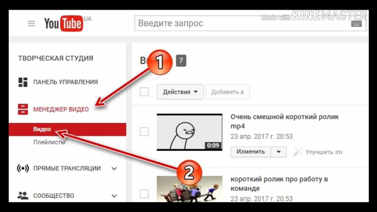 Часто задаваемые вопросы об авторском праве