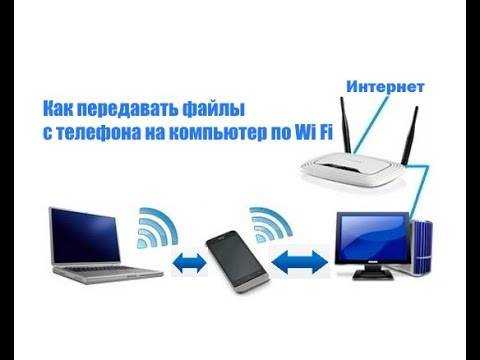 Передача изображения с телефона на телефон по wifi