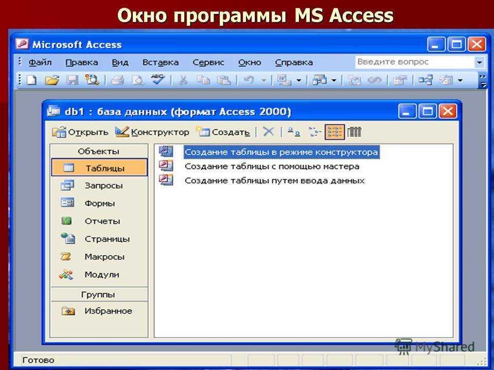 Управление данными access. Интерфейс программы СУБД MS access 2007. База данных программа access. Окно СУБД MS access. Окно программы СУБД аксесс.