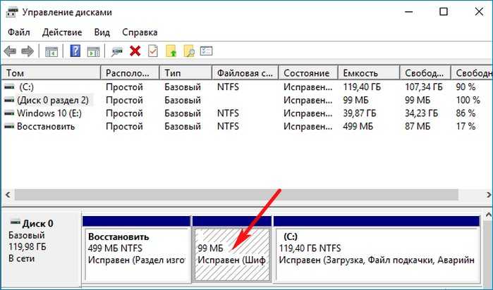 Как удалить шифрованный efi раздел в windows? - блог про компьютеры и их настройку