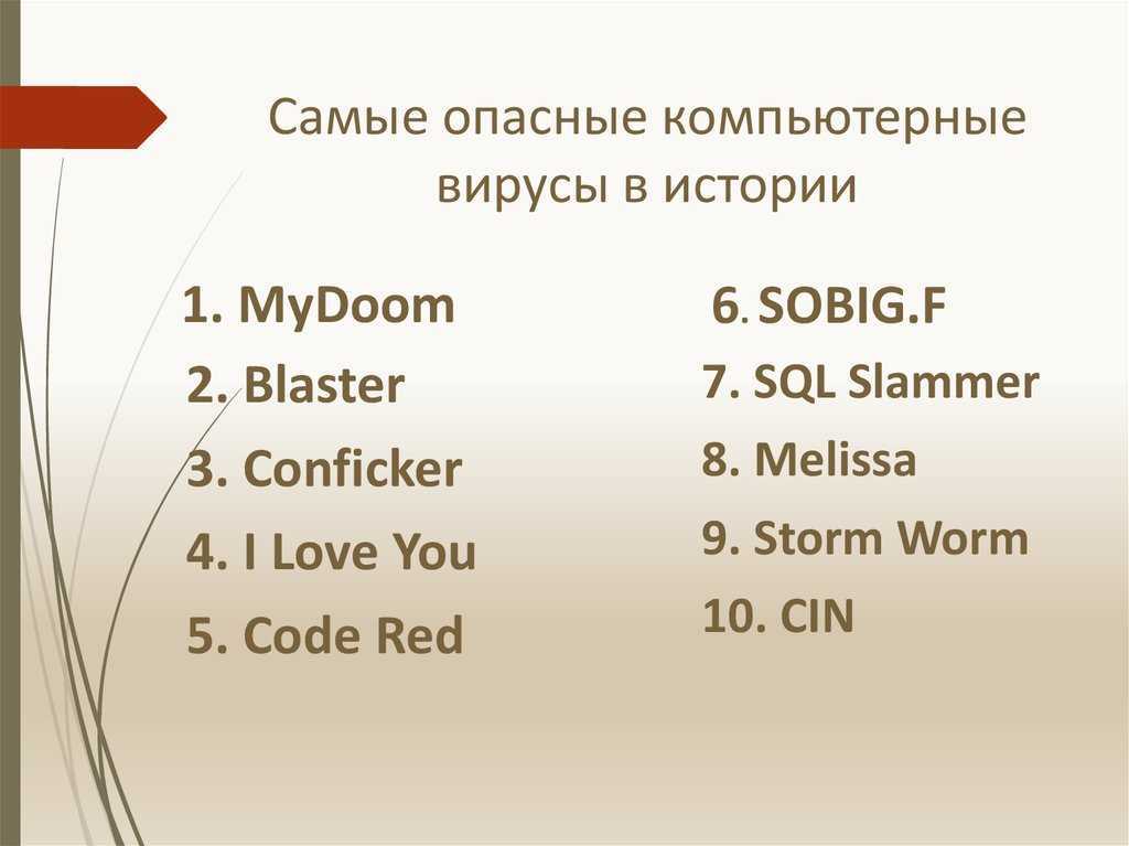 Классификация компьютерных вирусов