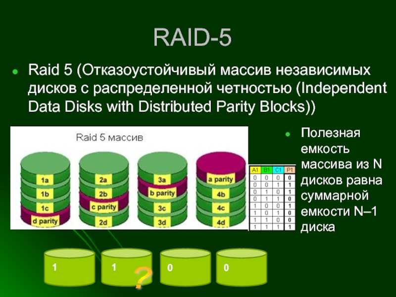 Создаем «raid» массив или как по максимуму использовать несколько дисков