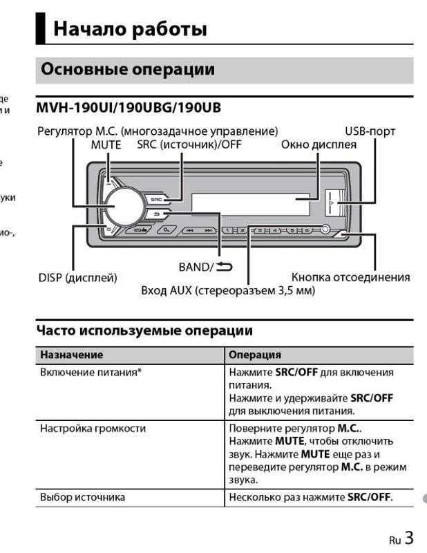 Как записать музыку для автомагнитолы
