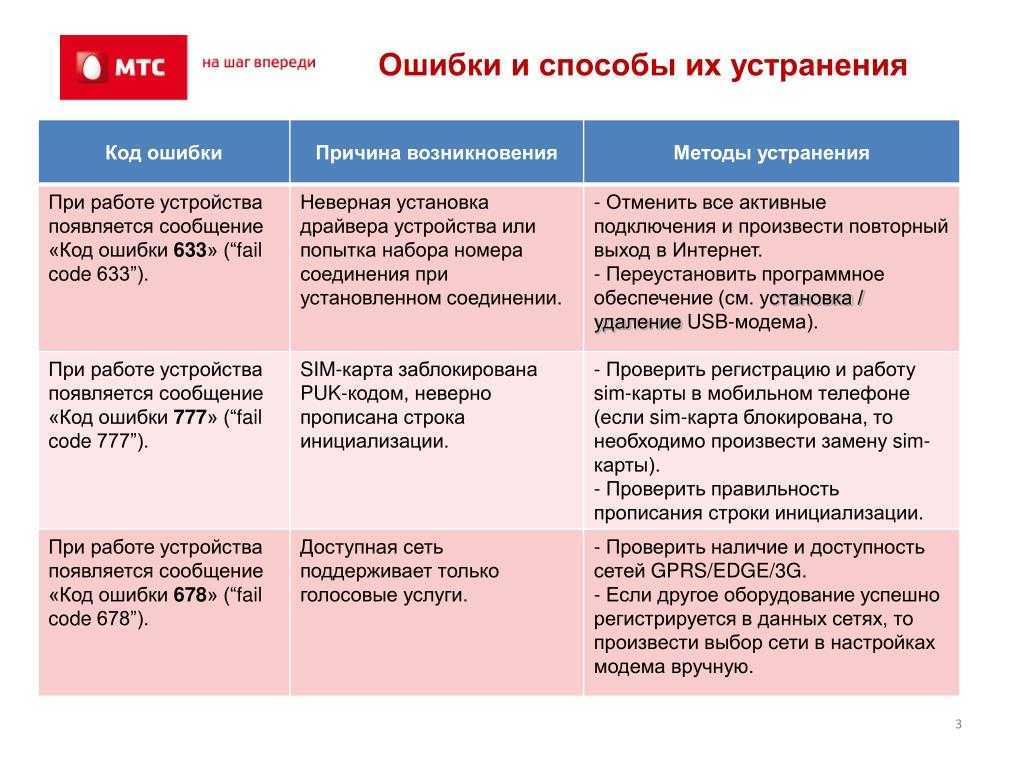 691 ошибка при подключении к интернету windows 7(8,10) | a-apple.ru