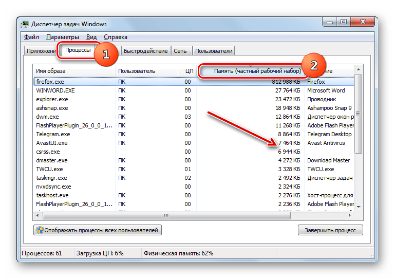 Как почистить оперативную память компьютера windows 7 и повысить скорость его работы: пошаговая инструкция