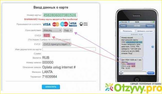 Как узнать свой номер карты сбербанка через телефон