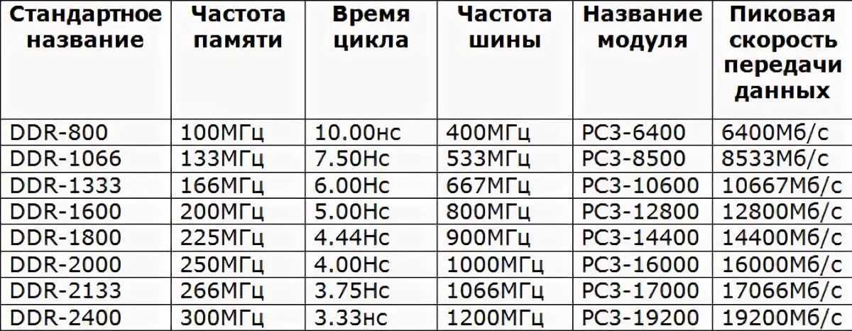 Hackware.ru