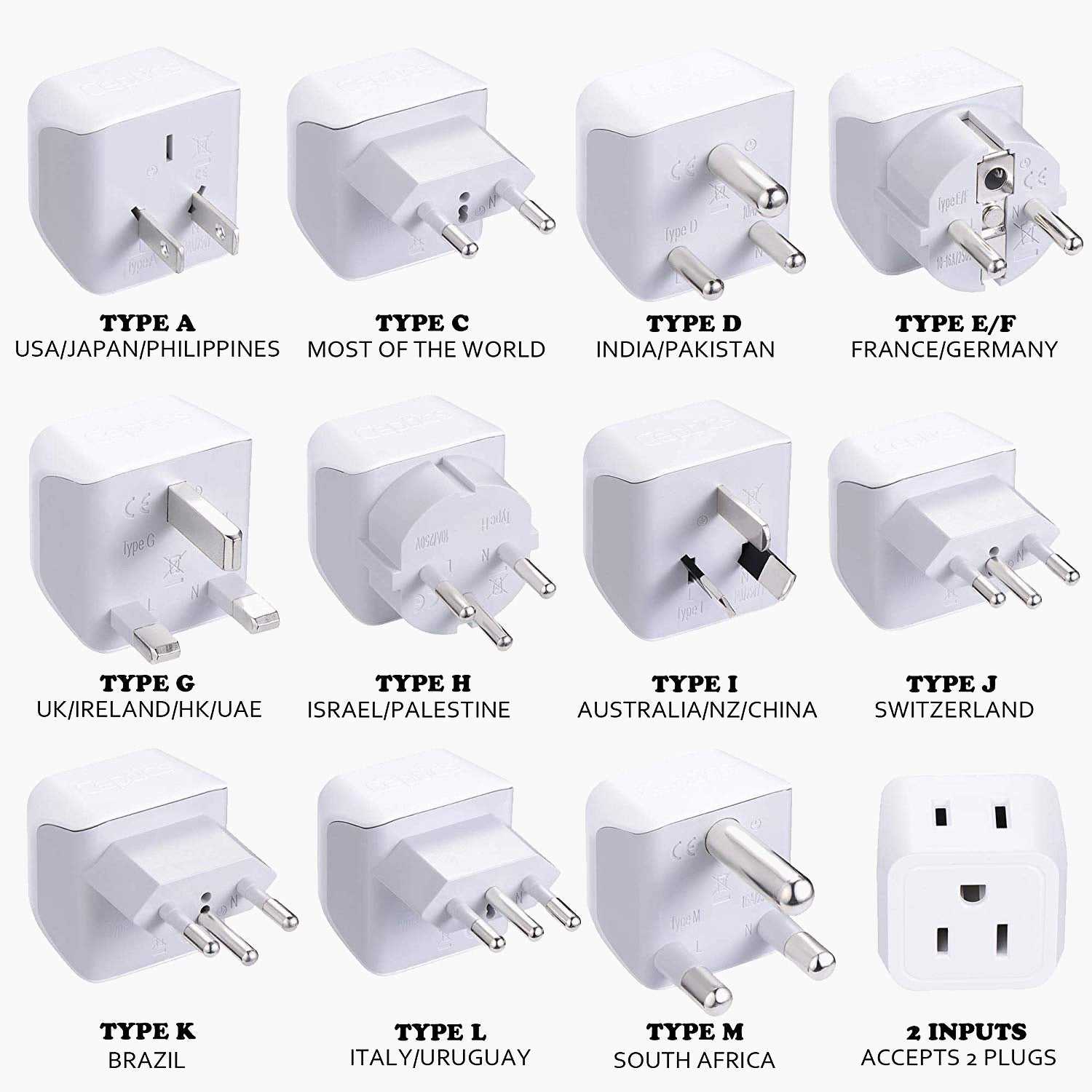 Значит es.  us plug, uk plug и eu plug — что такое и что значит