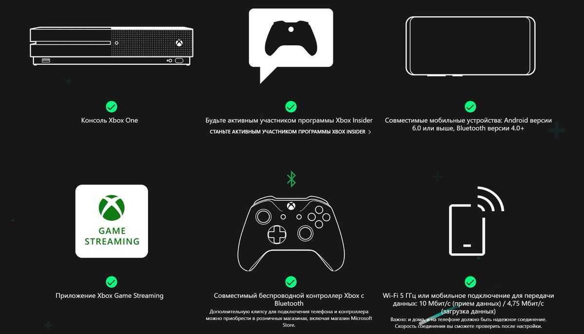 Как запустить steam в автономном режиме на windows 10 - my road