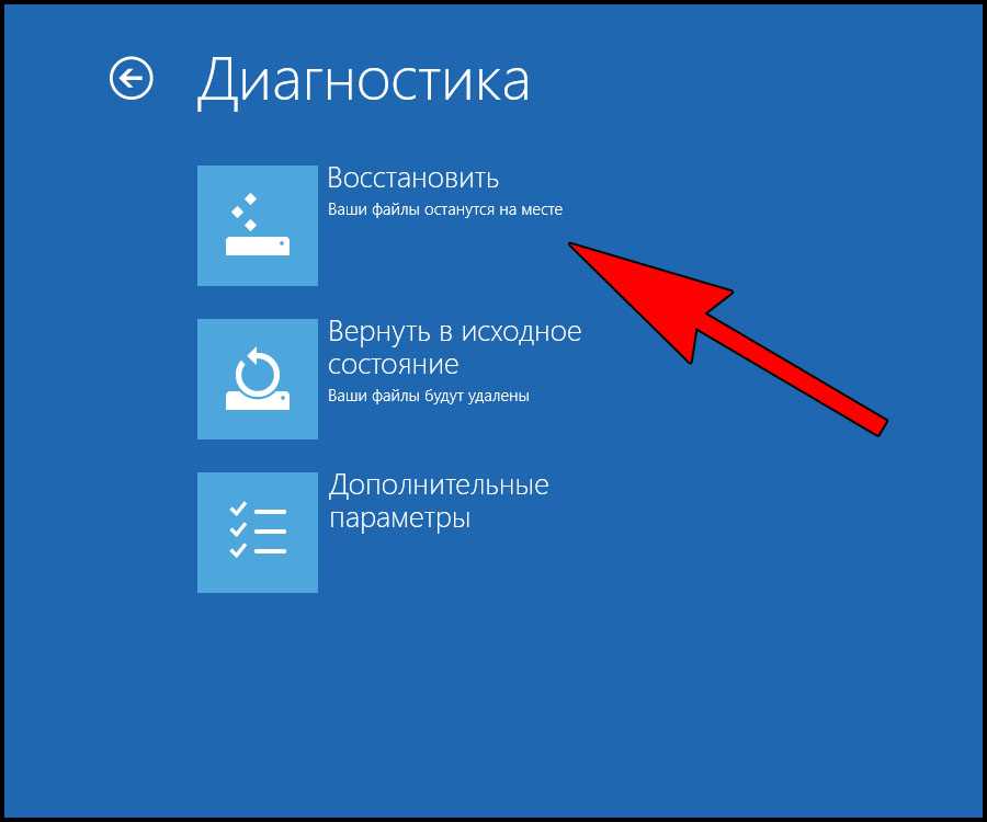Среда восстановления windows (windows re)