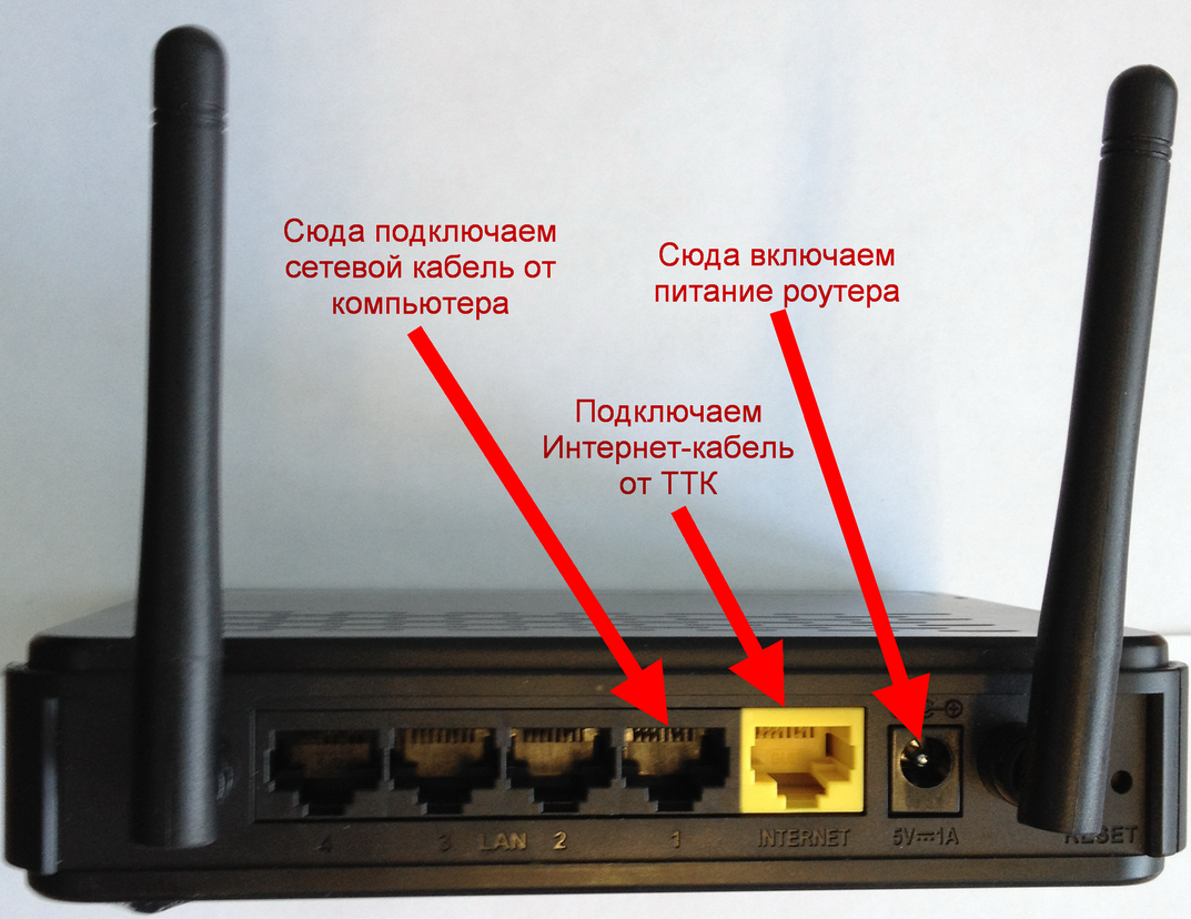 Как подключить и настроить wi-fi роутер?