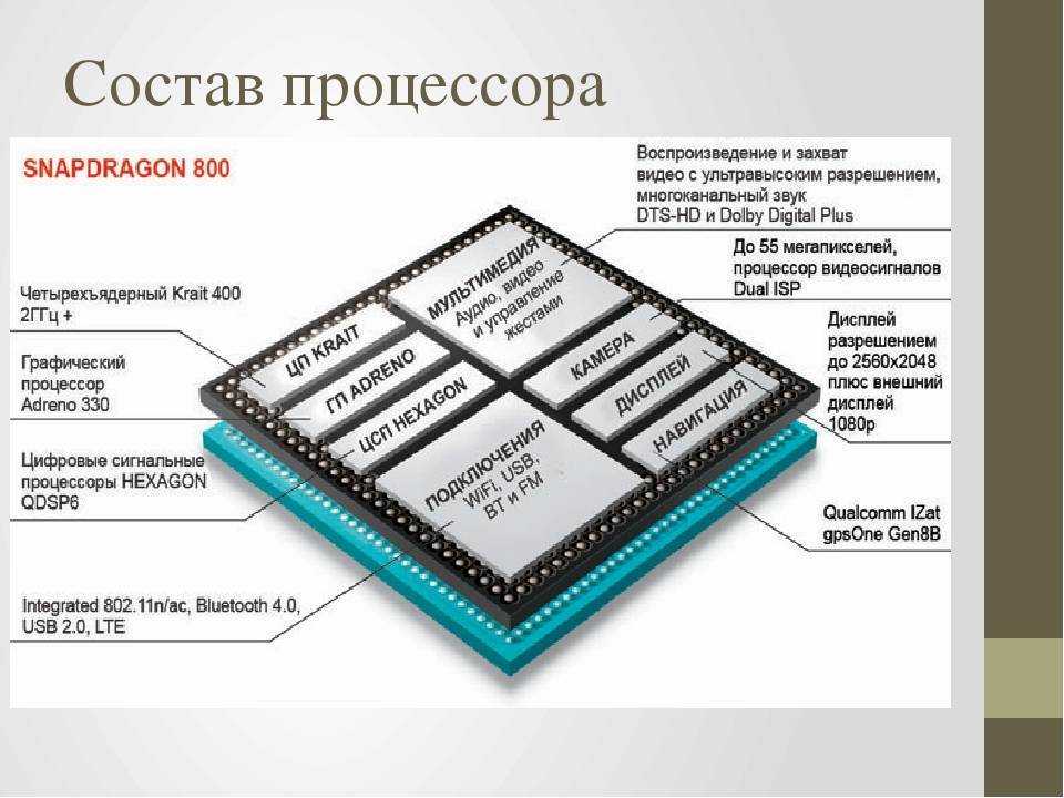 Тайная жизнь windows 10. о чем windows 10 стучит в microsoft и как заставить ее прекратить — хакер