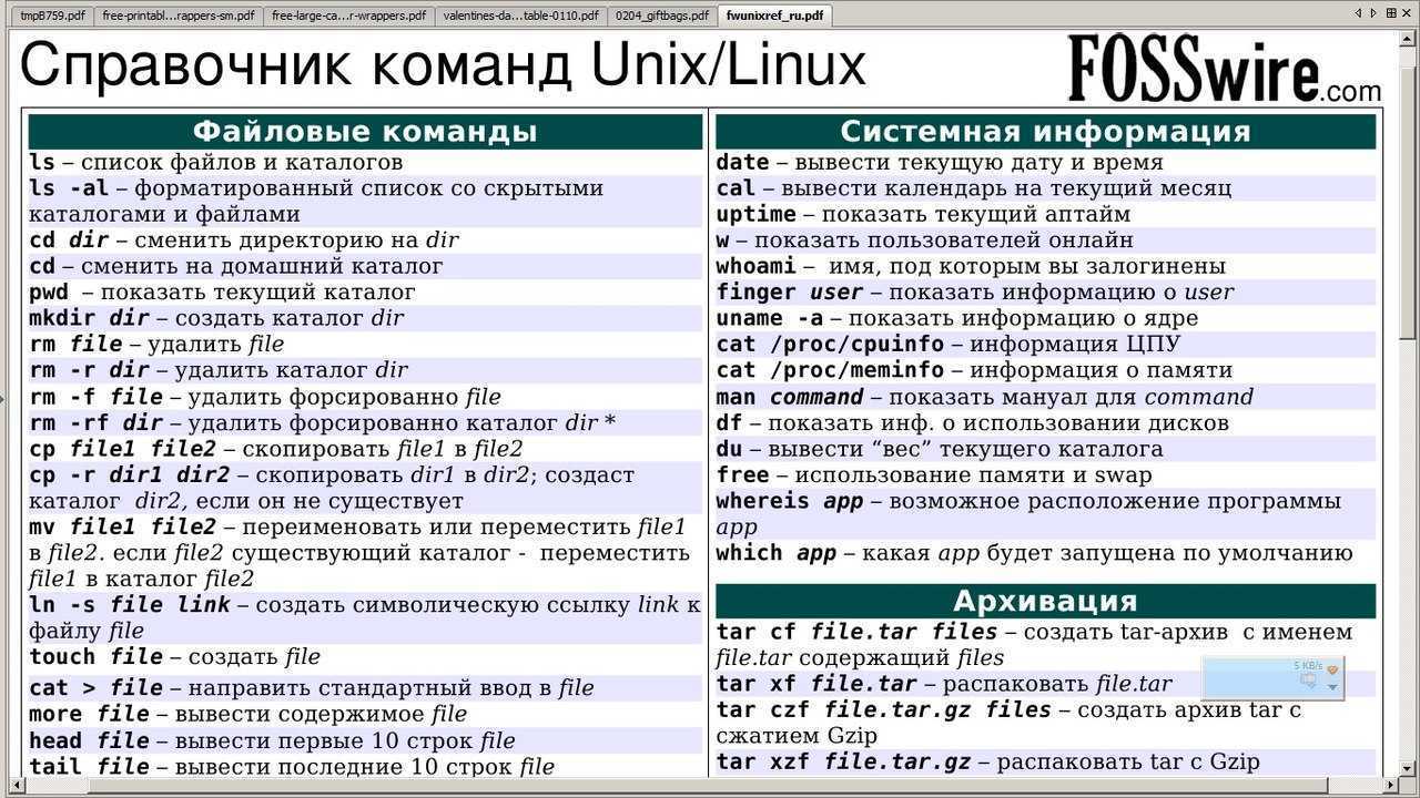 Файловая система linux и структура каталогов | serverspace